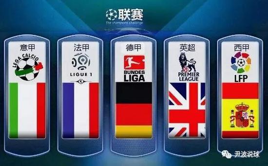 冠军的潜力